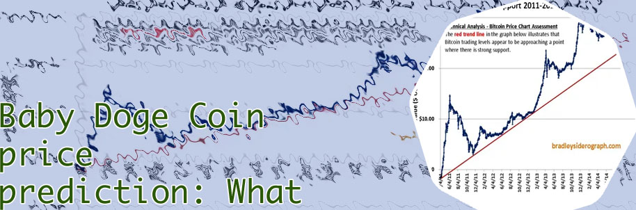 Baby bitcoin price