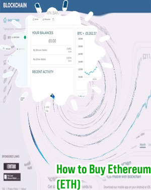Buy ether