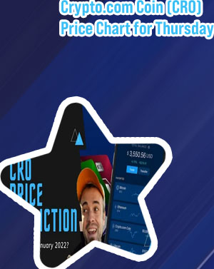 Cro crypto price live