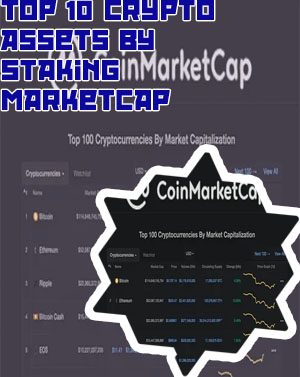 Cryptocoin marketcap