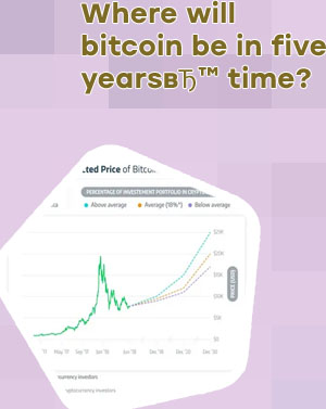 How much are bitcoins