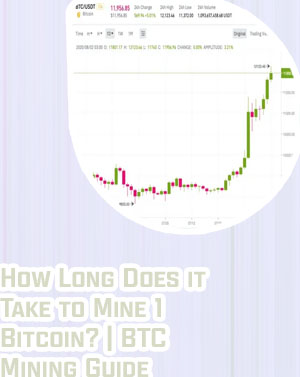 How much bitcoin is available