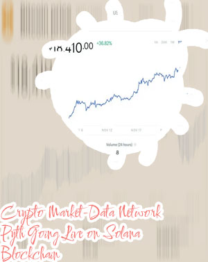 How much is btc in usd
