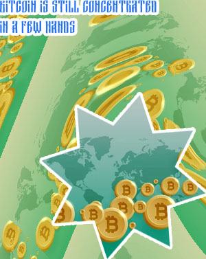 Max number of bitcoin